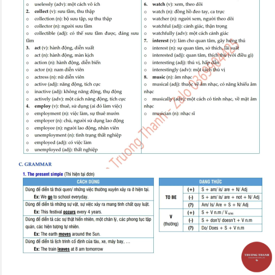 Bài Tập Bổ Trợ Tiếng Anh 7