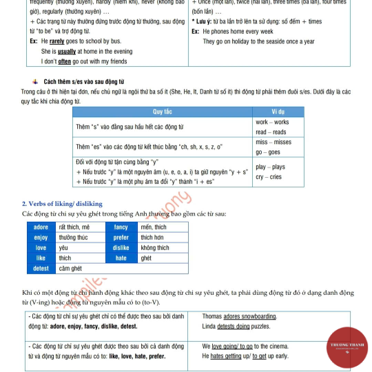 Bài Tập Bổ Trợ Tiếng Anh 7